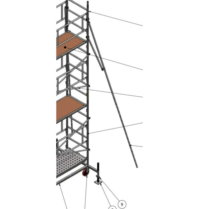 Stabilisateur